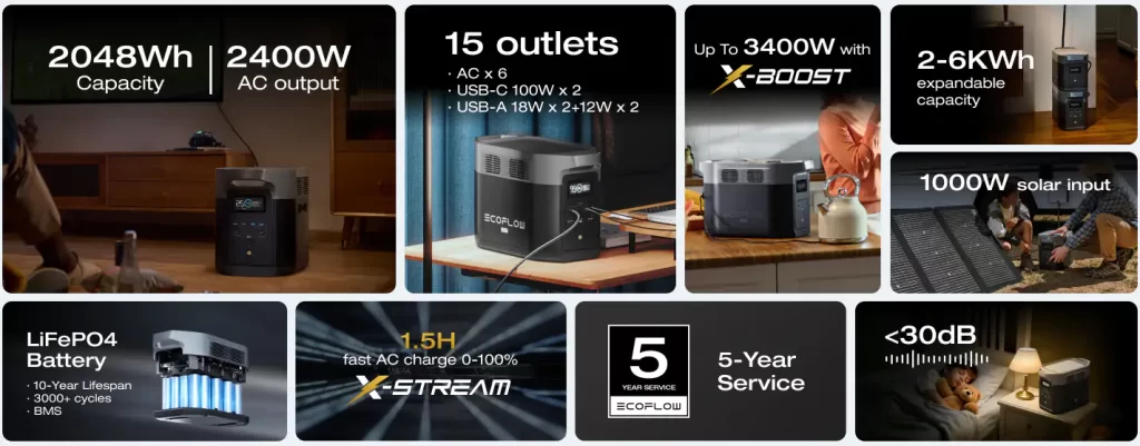 پاوراستیشن 2400 وات قابل حمل EcoFlow DELTA 2 Max